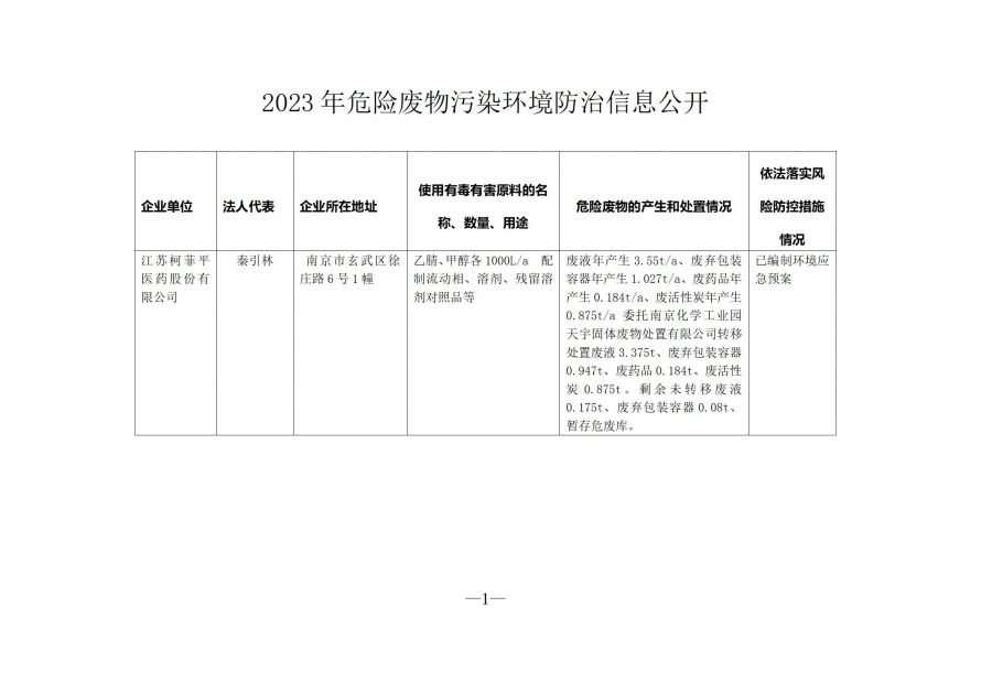 柯菲平危废产生数量公示(1)_01.jpg